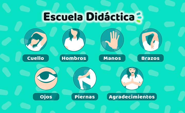 Pausas Activas Escuela Did Ctica